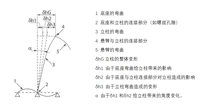 尊龙凯时人生就是博·(中国) - 官网入口